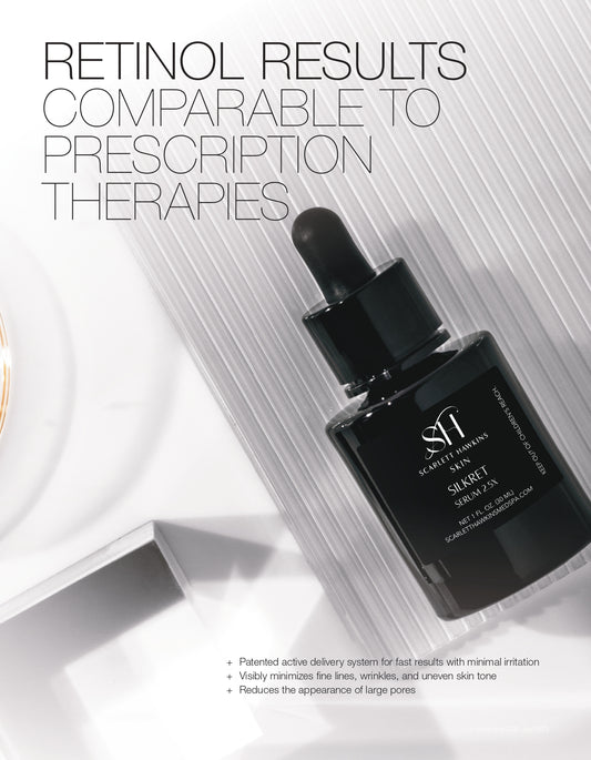 SH SKIN SilkRet Serum 2.5oz